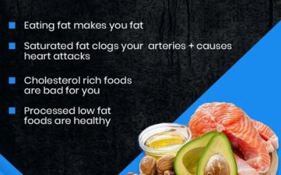 Fats- Busting The Myths