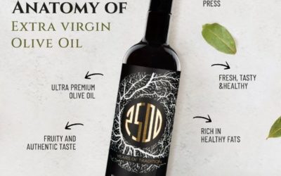 KNOW your EVOO