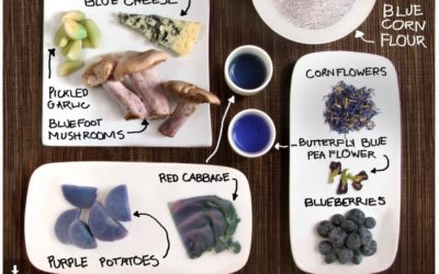 The Health Benefits of Blue, Purple, and Black Foods